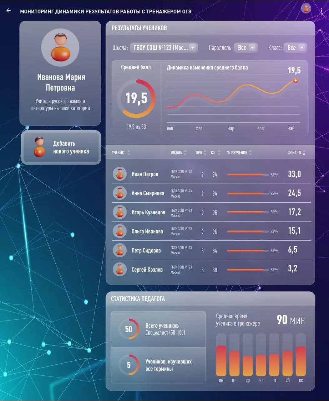 Пресс-релиз сервиса rusoge.ru