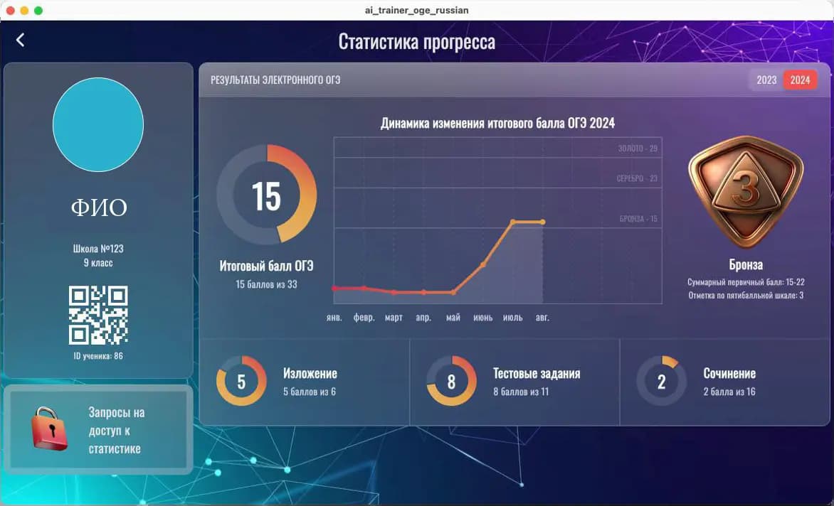 Пресс-релиз сервиса rusoge.ru